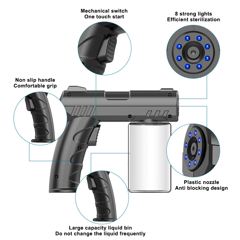 Wireless Electric Sanitizer Sp - Interior Design Output review and price
